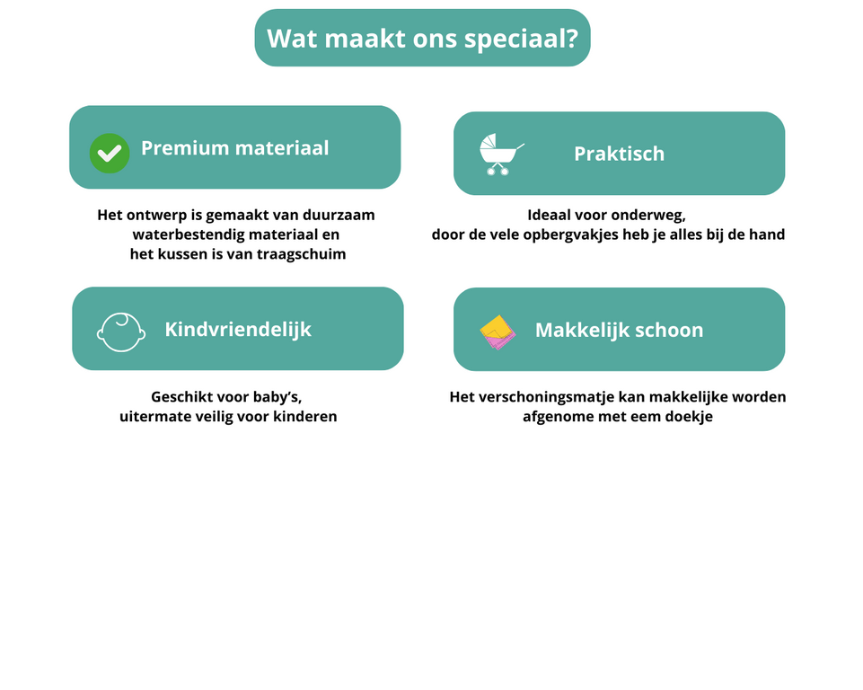 Zwart met groene print Verschoningsmatje voor Onderweg